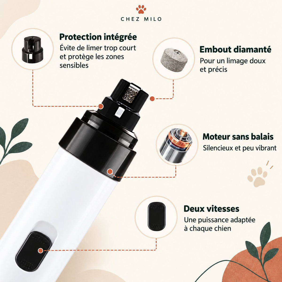 Ponceuse Chez Milo : protection intégrée, embout diamanté, moteur sans balais, deux vitesses